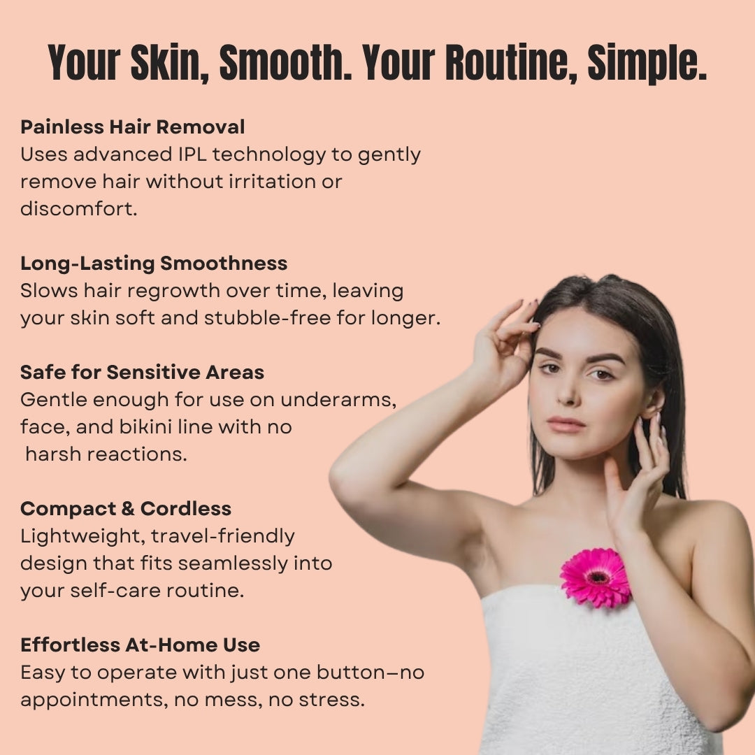 Folliclear™ - Laser Hair Remover