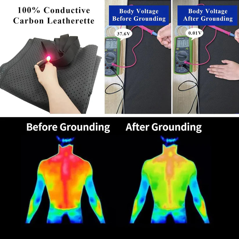 LethaGround™ Conduct Wellness. Sleep Leather Grounded.