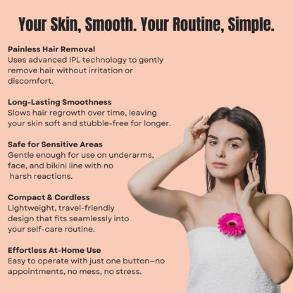Folliclear™ - Laser Hair Remover